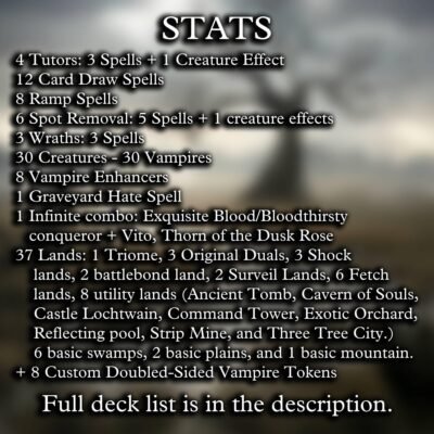 Edgar Markov Complete Deck MTG Proxy – 108 Cards